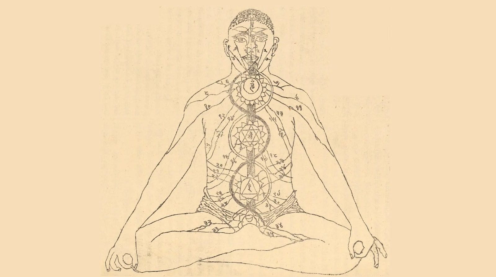 18th-century Indian illustration showing a meditating figure with chakra and energy body diagram